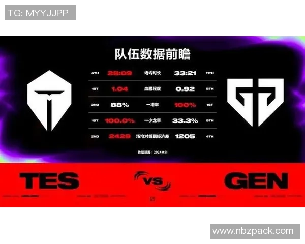 赛后分析RNG与FPX对决中的战术布局与执行细节探讨