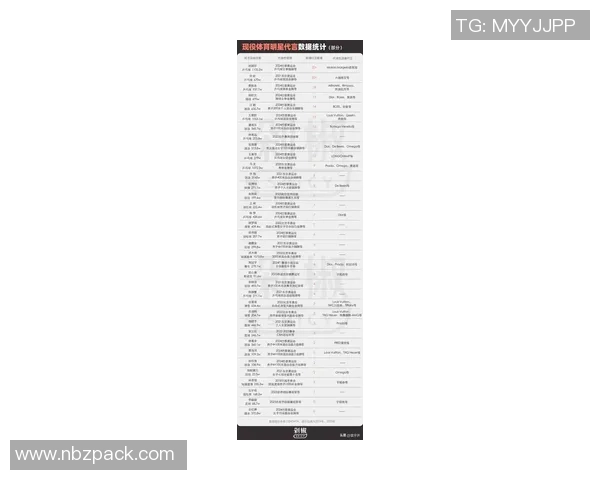 足球明星签名物品的保值率分析及投资价值探讨