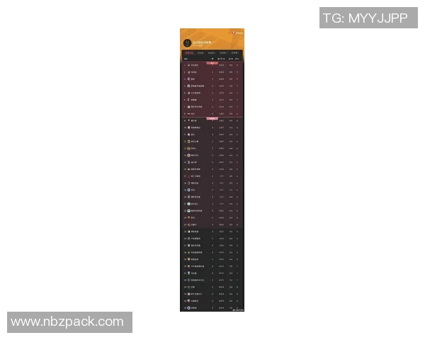 欧锦赛最新积分榜上海篮球队以84分稳居第一名